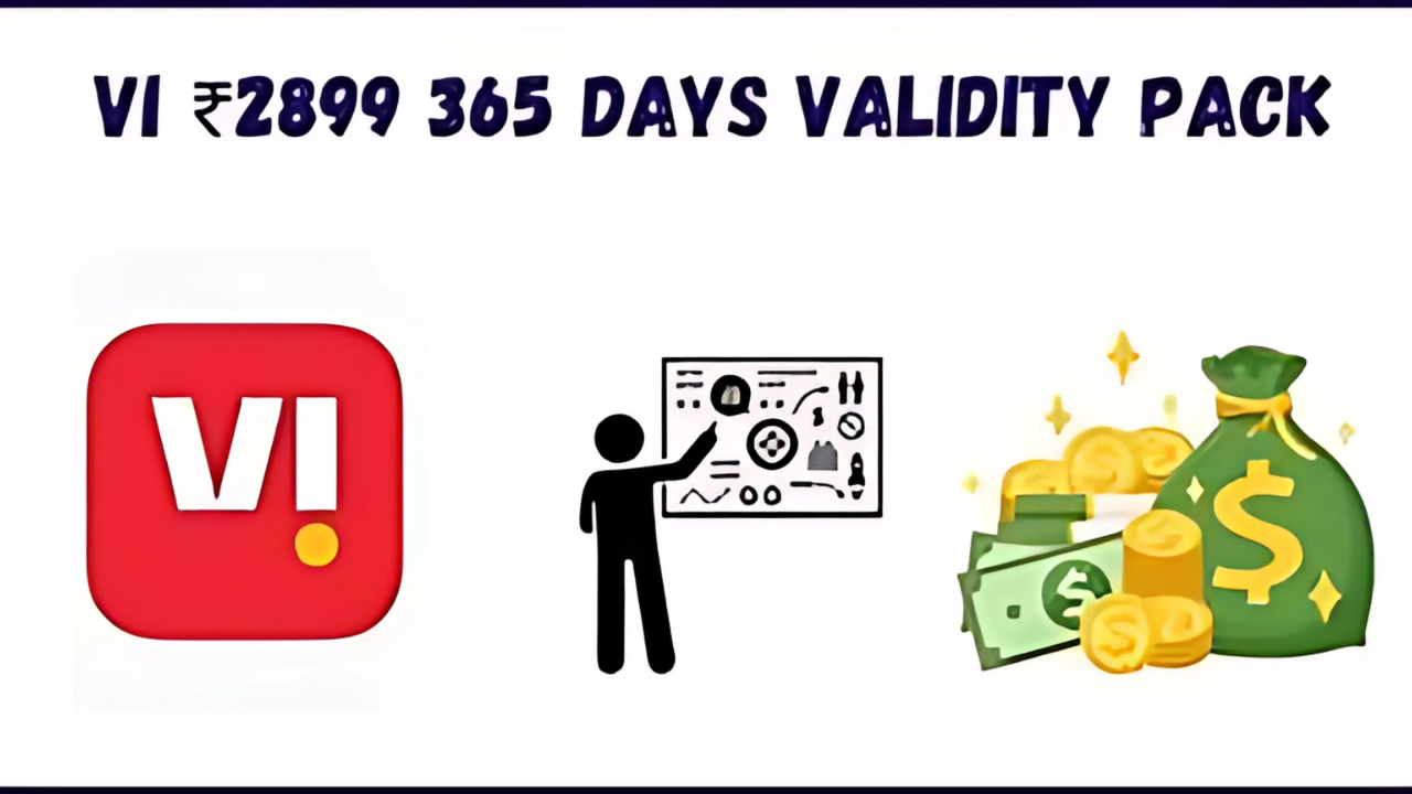 Read more about the article Vi ₹2899 Recharge Plan – 365 Days Validity (2025) – Full Details & Benefits